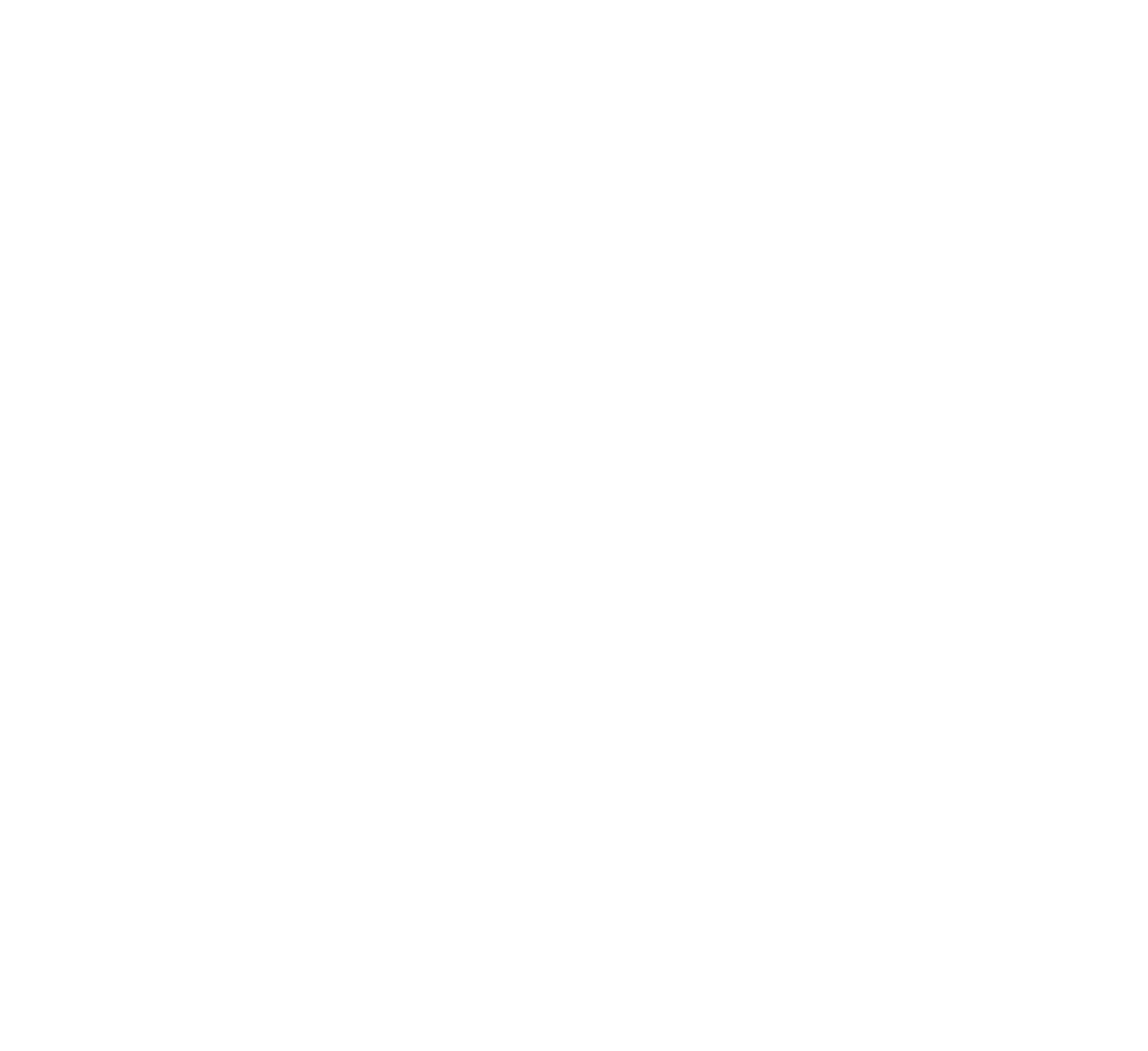 Formålstrekanten - formål